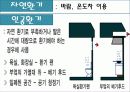 4.2.2.통풍과 환기 12페이지