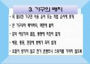 4.1.5.가구와 수납 10페이지