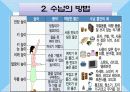 4.1.5.가구와 수납 16페이지