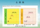 4.2.1.채광과 조명 21페이지