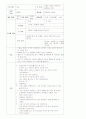 가을 주제 유아교육 모의수업 교육 활동 계획안 총 7개 11페이지