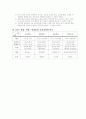 인간중심 교육과정 3페이지