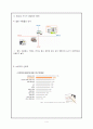 광고성 기사 5페이지