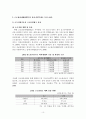 근로장려세제(EITC) 특성,성장과정,도입배경,도입효과,발전방향분석 11페이지