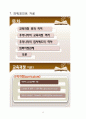 입학사정관제의 도입배경,목적,예상효과,국내해외사례,부작용)분석과 한국 교육과정과 입시제도의 역사분석 28페이지
