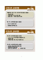 입학사정관제의 도입배경,목적,예상효과,국내해외사례,부작용)분석과 한국 교육과정과 입시제도의 역사분석 30페이지