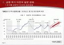 일본 경제 회복과 금융 위기 3페이지