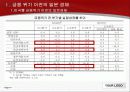 일본 경제 회복과 금융 위기 4페이지