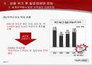 일본 경제 회복과 금융 위기 9페이지