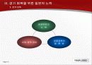 일본 경제 회복과 금융 위기 15페이지