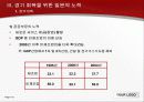 일본 경제 회복과 금융 위기 19페이지