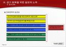 일본 경제 회복과 금융 위기 20페이지