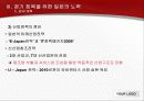 일본 경제 회복과 금융 위기 21페이지