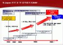 일본 경제 회복과 금융 위기 22페이지