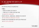 일본 경제 회복과 금융 위기 24페이지