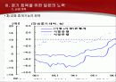 일본 경제 회복과 금융 위기 28페이지
