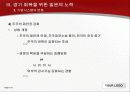 일본 경제 회복과 금융 위기 33페이지