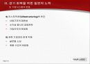 일본 경제 회복과 금융 위기 35페이지