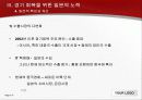 일본 경제 회복과 금융 위기 37페이지