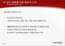 일본 경제 회복과 금융 위기 40페이지