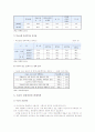 사교육의 찬성의견과 반대의견, 사교육문제의 대처방안 6페이지