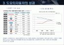 도요타(토요타/Toyota)자동차와 현대 기아차의 유럽진출전략 6페이지