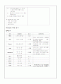 심근경색증(myocardial infarction) 케이스(Case Study) 8페이지