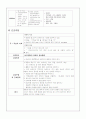 심근경색증(myocardial infarction) 케이스(Case Study) 10페이지