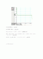 RCL 실험결과 (최종) 4페이지