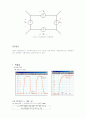 2-5. RLC 직류회로 - 키르히호프의 법칙 (Kirchhoff's law) 3페이지