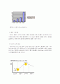 농심신라면 글로벌 진출 전략 14페이지