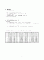 비중시험 7페이지