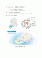 목포 가구.목재 산업단지 조성 검토(안) 25페이지