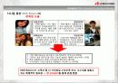 한국 야쿠르트 시장 분석 ppt 3페이지