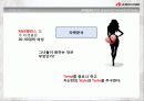 한국 야쿠르트 시장 분석 ppt 13페이지