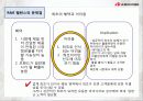 한국 야쿠르트 시장 분석 ppt 16페이지