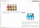 한국 야쿠르트 시장 분석 ppt 20페이지