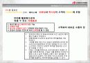한국 야쿠르트 시장 분석 ppt 24페이지