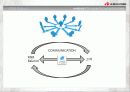 한국 야쿠르트 시장 분석 ppt 25페이지
