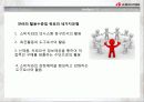 한국 야쿠르트 시장 분석 ppt 27페이지