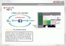 한국 야쿠르트 시장 분석 ppt 32페이지