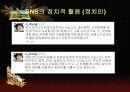 SNS 소셜네트워크 사회적 영향력, 현황, 전략, 정치적, 정치인의 긍정적, 부정적 사례 18페이지