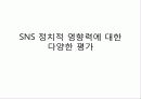 SNS 소셜네트워크 사회적 영향력, 현황, 전략, 정치적, 정치인의 긍정적, 부정적 사례 33페이지