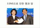 SNS 소셜네트워크 사회적 영향력, 현황, 전략, 정치적, 정치인의 긍정적, 부정적 사례 44페이지