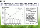 유통업 현황분석 5페이지