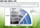 유통업 현황분석 11페이지