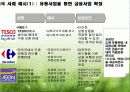 유통업 현황분석 13페이지