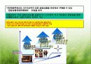 유통업 현황분석 18페이지