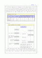 [국제통상] 미국통상정책 12페이지