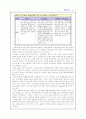 [국제통상] 미국통상정책 16페이지